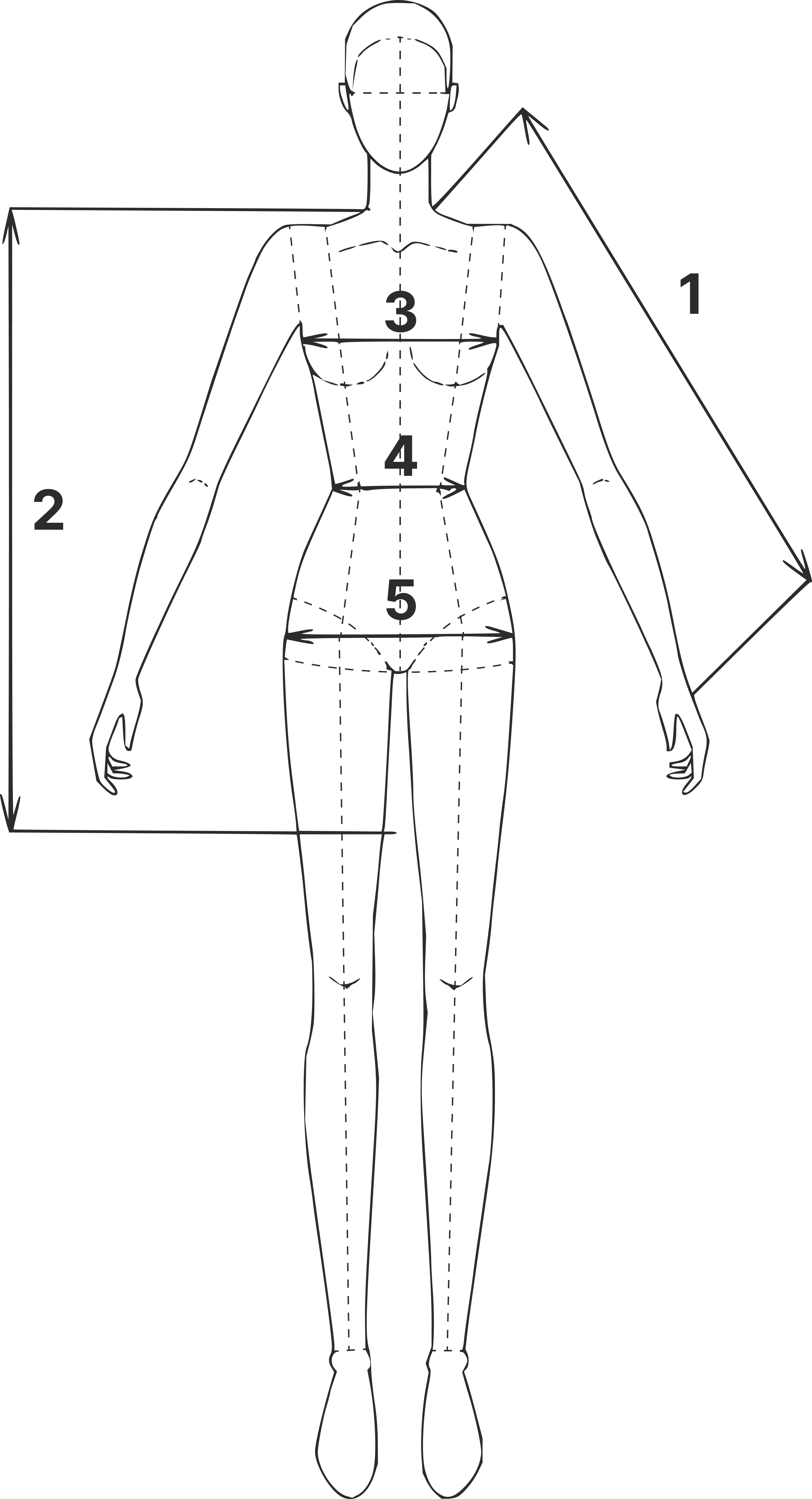 Схема мерок